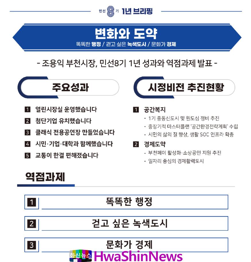 5. 민선 8기 부천시정 키워드 및 역점과제.jpg